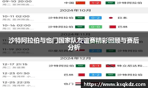 沙特阿拉伯与也门国家队友谊赛精彩回顾与赛后分析
